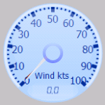 Wind Gauge